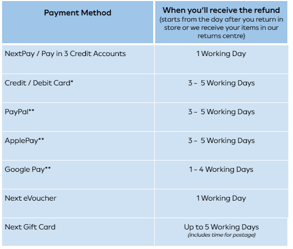Image 2 - Pay in 3 rebrand.PNG